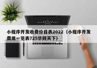 小程序開發(fā)收費價目表2022（小程序開發(fā)費用一覽表725華網(wǎng)天下）