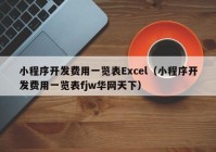 小程序開發(fā)費(fèi)用一覽表Excel（小程序開發(fā)費(fèi)用一覽表fjw華網(wǎng)天下）