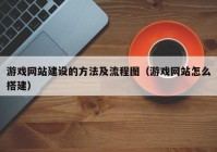 游戲網(wǎng)站建設(shè)的方法及流程圖（游戲網(wǎng)站怎么搭建）